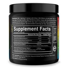 The Ripper! Fat Burner