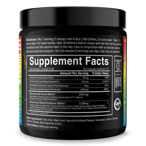 The Ripper! Fat Burner